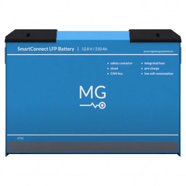 MG Energy MGLFPSC120210-RJ45